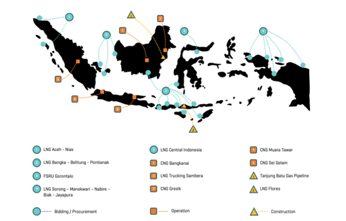 Lng pertamina liquefied regasification terminal meng pngegg