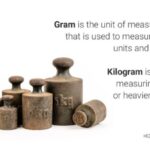 Seperempat Kilogram Berapa Gram, Konversi Satuan