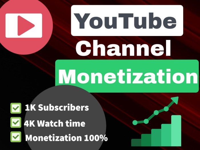 Panduan Youtube Dashboard Monetisasi Lengkap